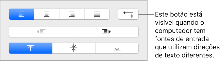 O botão “Direção de parágrafo” nos controlos de alinhamento de texto.