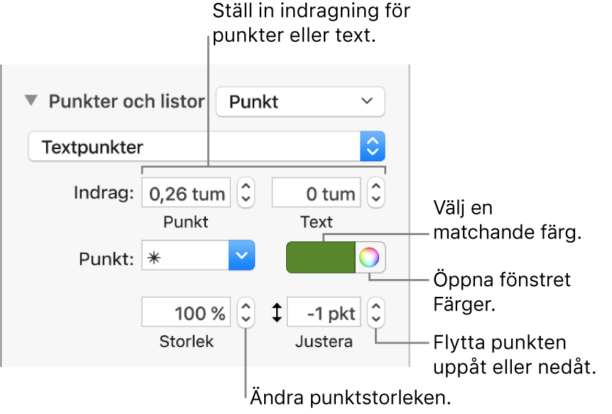 Avsnittet Punkter och listor med linjer som pekar på reglagen för punkt- och textindrag, punktfärg, punktstorlek och justering.