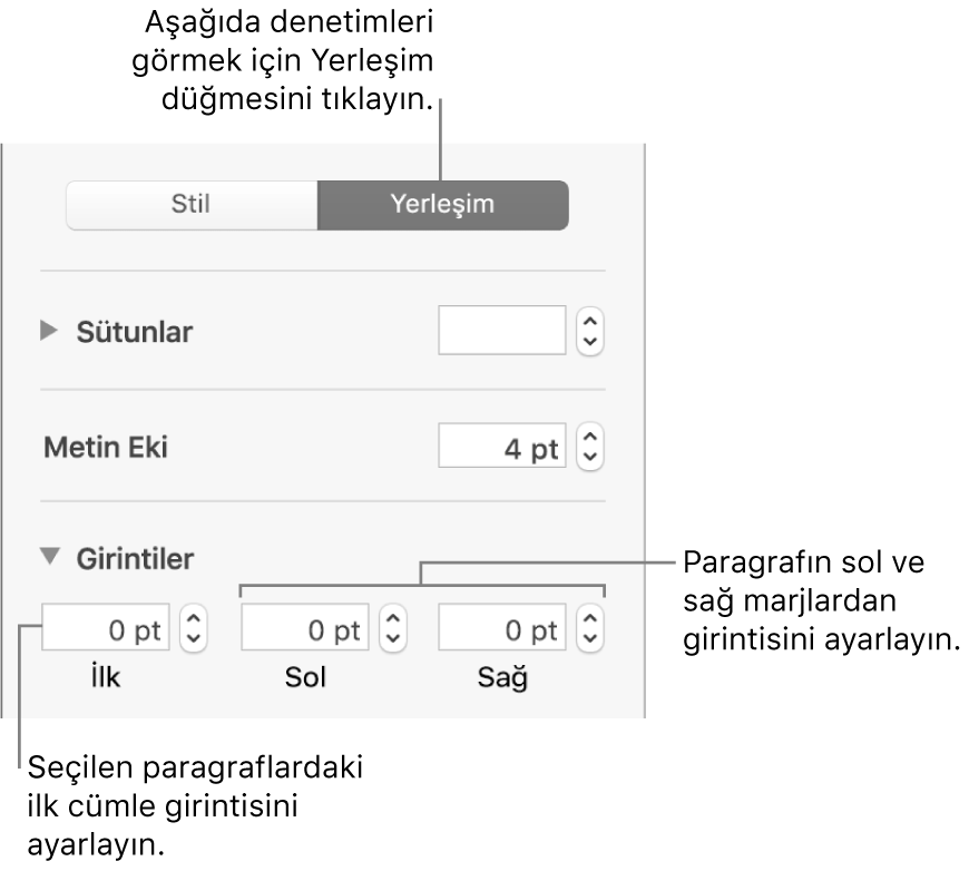 İlk satır girintisini ve paragraf marjlarını ayarlama denetimlerini gösteren Biçim kenar çubuğunun Yerleşim bölümü.