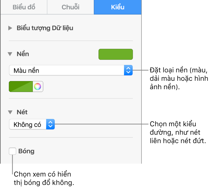 Các điều khiển để thay đổi hình thức của chuỗi dữ liệu.