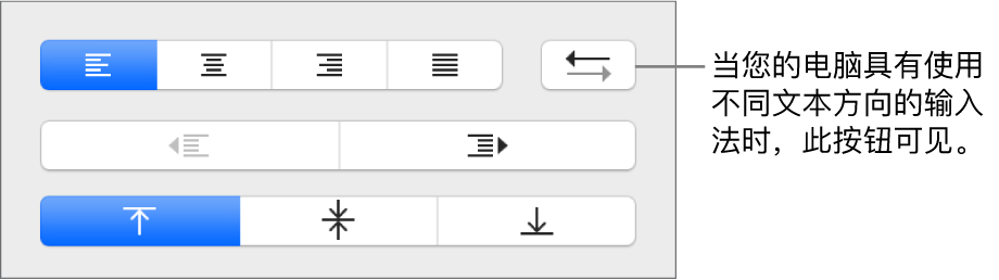 文本对齐控制中的“段落方向”按钮。
