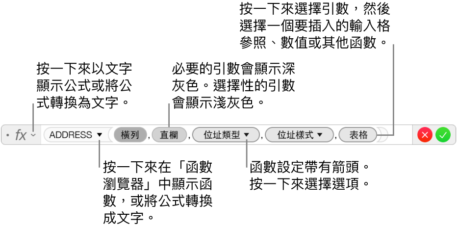 顯示 ADDRESS 函數與其引數代號的公式編輯器。