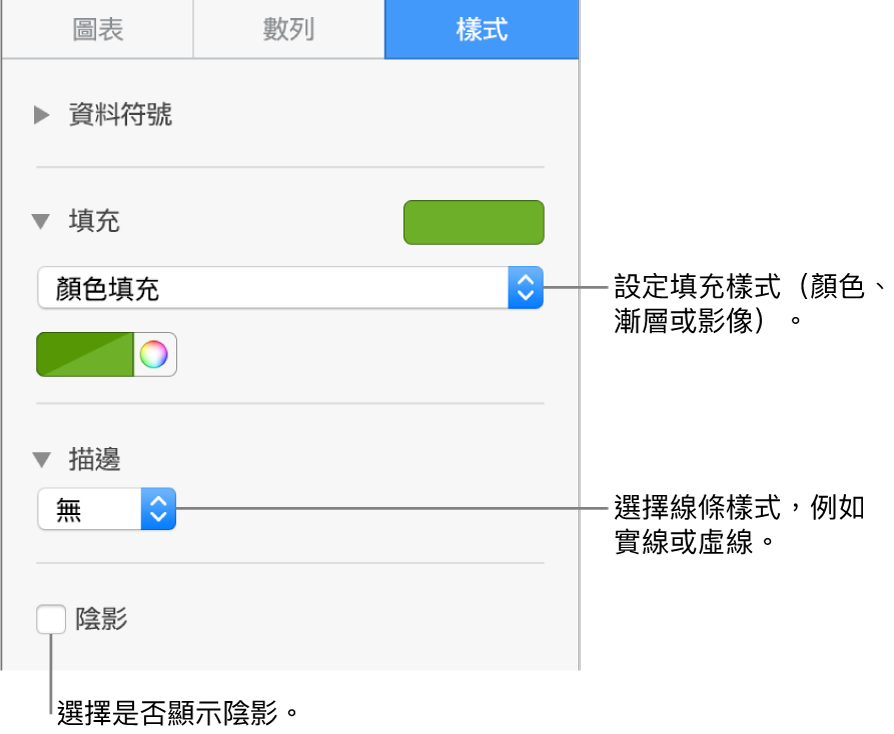 更改資料數列外觀的控制項目。