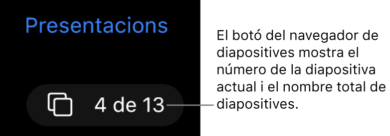 Botó del navegador de diapositives, que mostra “4 de 13”, situat a sota del botó Presentacions, a prop de l’angle superior esquerre del llenç de la diapositiva.