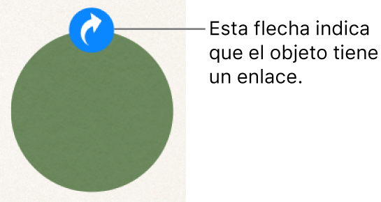 Un indicador de enlace en una figura.