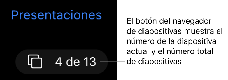 El botón del navegador de diapositivas mostrando 4 de 13, situado debajo del botón Presentaciones cerca de la esquina superior izquierda del lienzo de diapositivas.