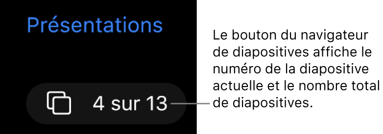 Bouton du navigateur de diapositives affichant 4 sur 13, situé sous le bouton Présentations près du coin supérieur gauche du canevas de diapositive.