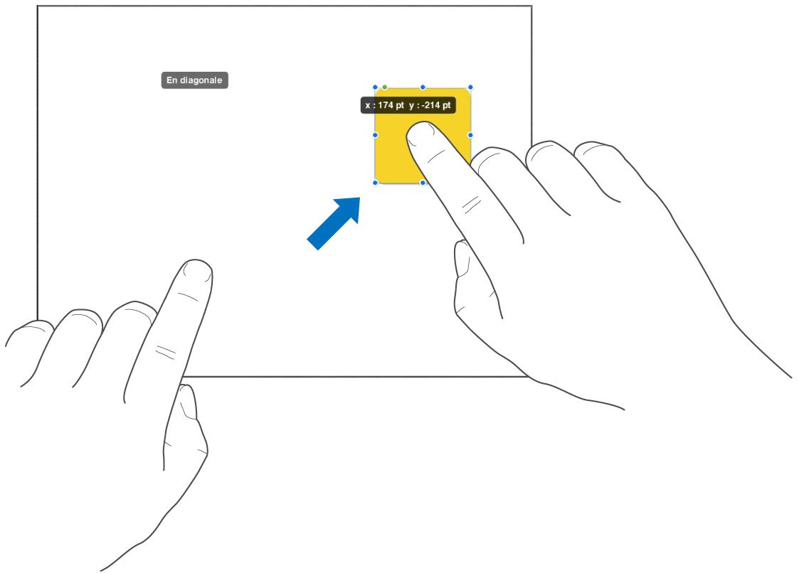 Un doigt sélectionnant un objet pendant qu’un deuxième doigt balaye vers le haut de l’écran.