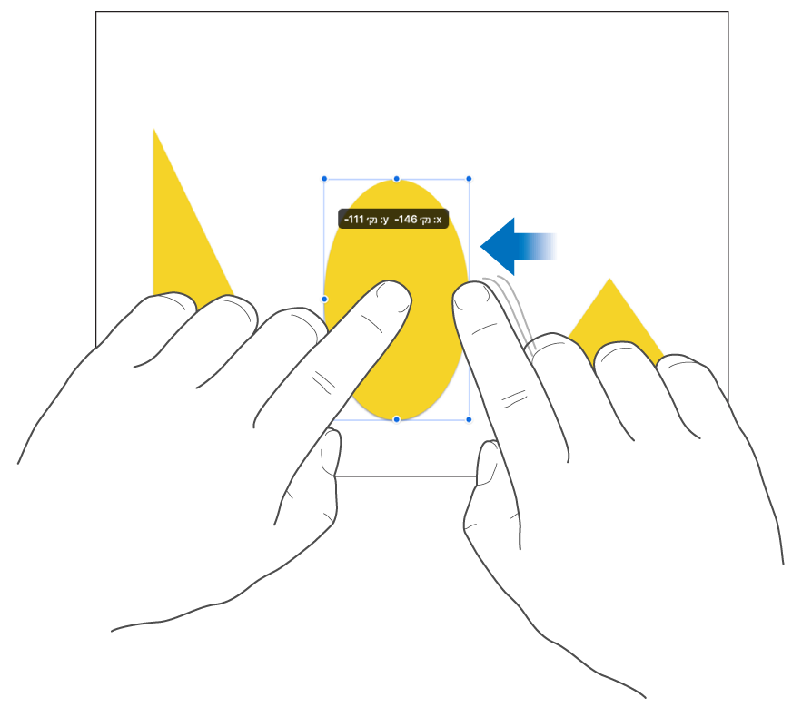 אצבע אחת מחזיקה אובייקט בעוד שאצבע אחרת מחליקה לכיוונו.