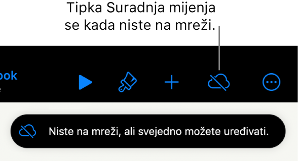 Tipke pri vrhu zaslona, tipka Suradnja promijenjena je u oblak, a preko nje je dijagonalna linija. U upozorenju na zaslonu piše “Niste na mreži, ali još uvijek možete uređivati.”