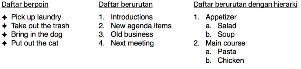 Contoh daftar berpoin, berurutan, dan berurutan dengan hierarki.