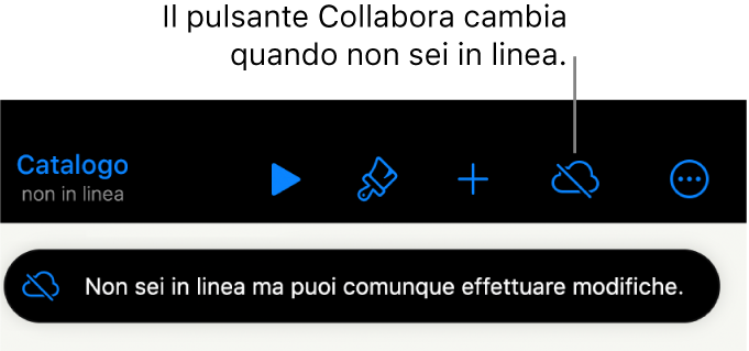 I pulsanti nella parte superiore dello schermo, con il pulsante Collabora, sono diventati una nuvola sbarrata con una linea diagonale. Un avviso sullo schermo dice “Non sei in linea ma puoi comunque effettuare modifiche.”