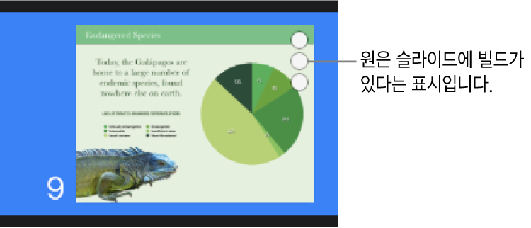 슬라이드에 빌드가 있음을 나타내는 오른쪽 상단의 원 3개가 있는 슬라이드.