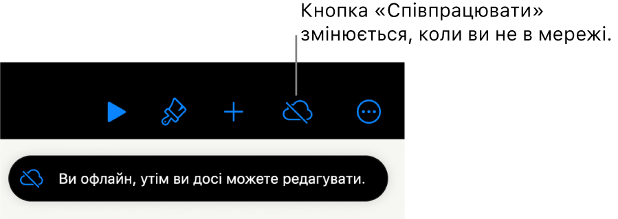 Кнопки вгорі екрана з кнопкою «Співпрацювати», заміненою на значок хмарки з діагональною лінією. Попередження на екрані «Ви офлайн, утім ви досі можете редагувати».