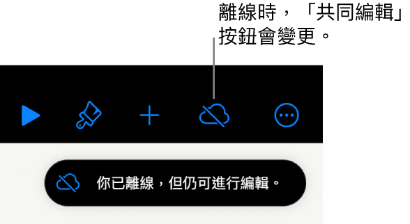 按鈕位於螢幕的最上方，其中「共同編輯」按鈕已變成被對角線劃過的雲朵圖像。螢幕上的警示顯示「你已離線，但仍可進行編輯。」