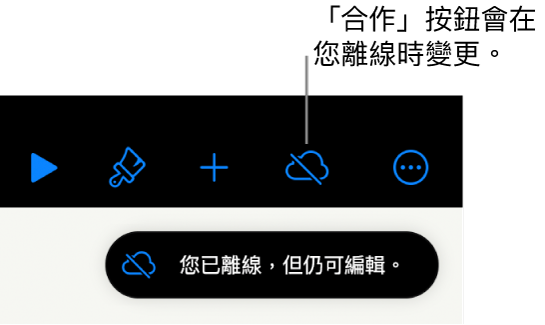 螢幕最上方的按鈕，「合作」按鈕變更為帶有對角線穿過的雲狀。螢幕上的提示顯示「您已離線，但仍可編輯」。