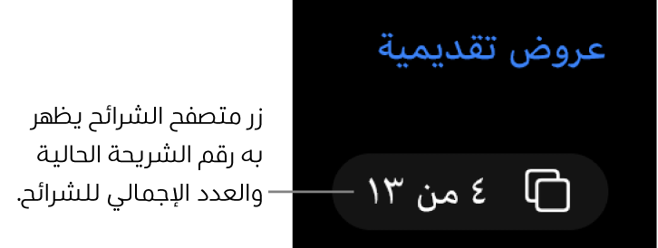 زر متصفح الشرائح يُظهر 4 من 13، أسفل زر العروض التقديمية بالقرب من الزاوية العلوية اليمنى للوحة القماشية للشريحة.