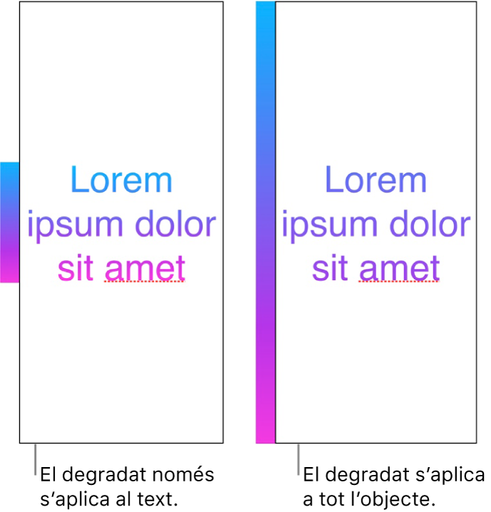 Un exemple al costat de l’altre. El primer exemple mostra text en què s’ha aplicat el degradat només al text, de manera que tot l’espectre cromàtic es mostra al text. El segon exemple mostra text en què s’ha aplicat el degradat a tot l’objecte, de manera que només una part de l’espectre cromàtic es mostra al text.