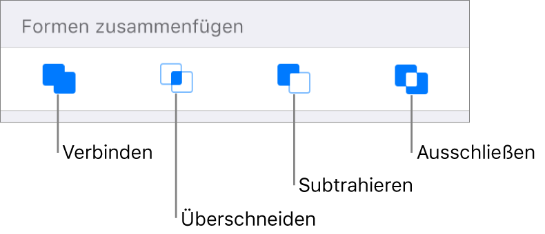 Die Tasten unter „Formen zusammenfügen“: Verbinden, Schnittmenge, Subtrahieren und Ausschließen