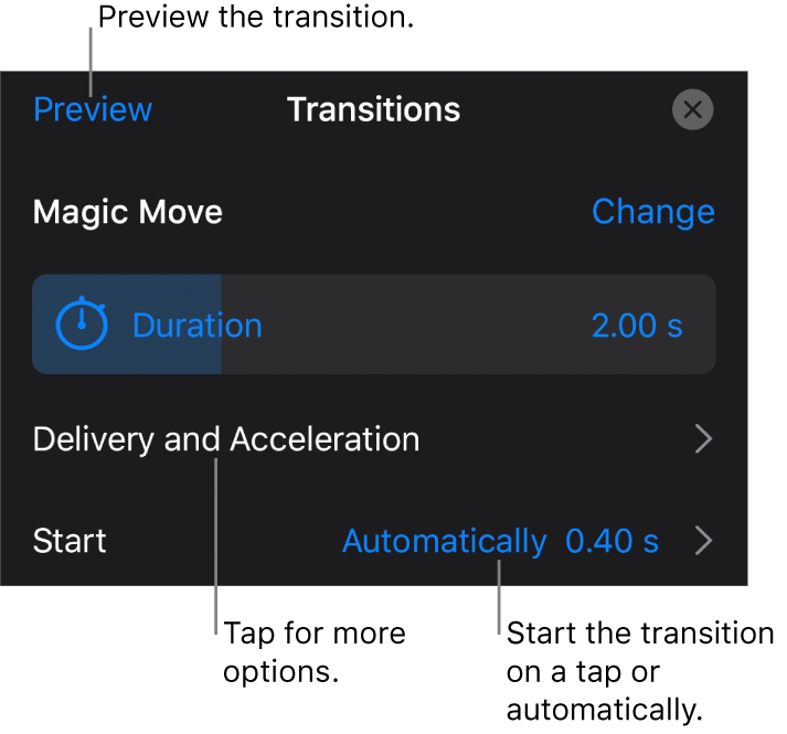 Magic Move controls in the Transitions pane.