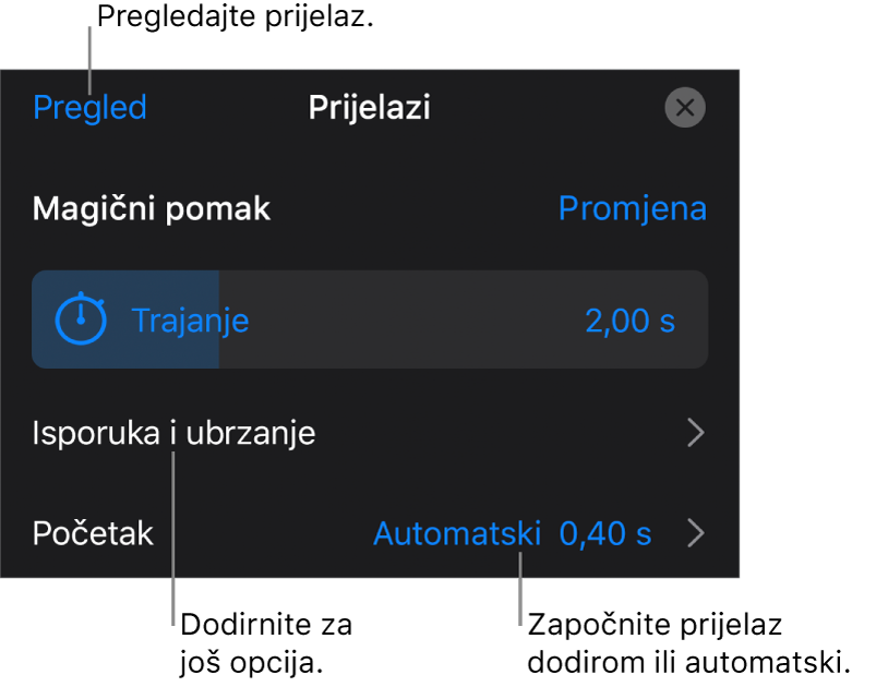 Kontrole za Magični pomak u prozoru Prijelazi.