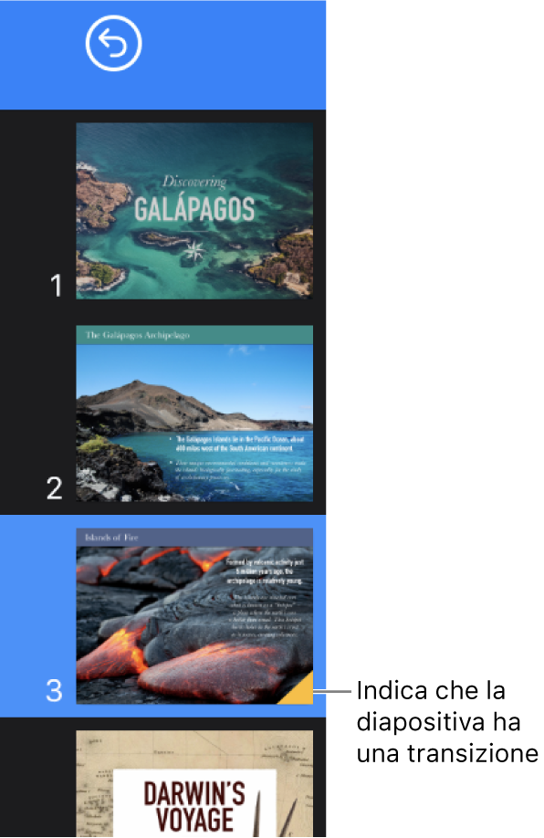 Un triangolo giallo su una diapositiva indica che la diapositiva dispone di una transizione.