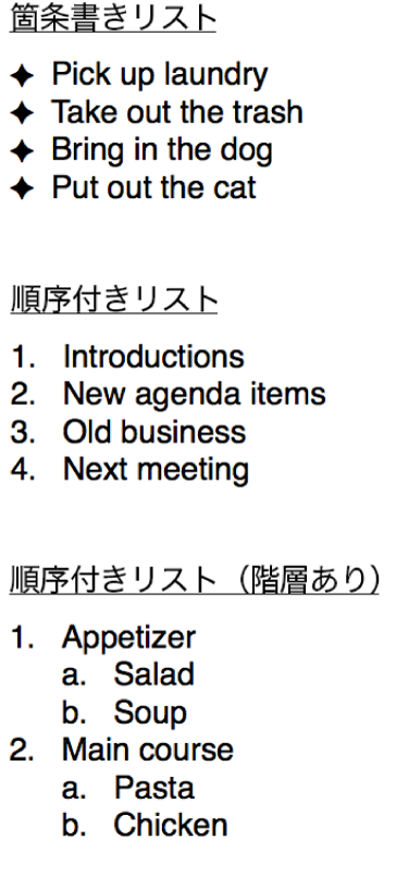 箇条書き、番号付き、階層リストの例。