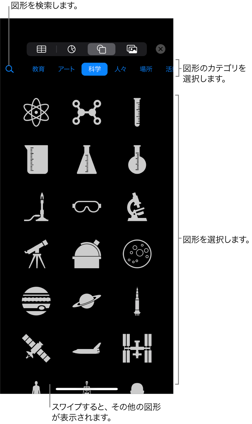 図形ライブラリ。上部にカテゴリがあり、下に図形が表示されています。上部の検索フィールドを使って図形を探したり、スワイプしてほかの図形を表示したりできます。