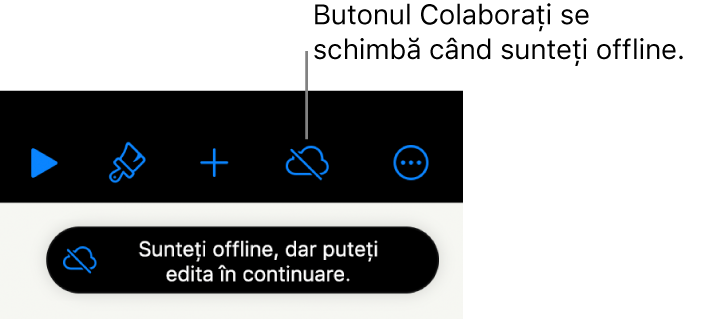 Butoanele din partea de sus a ecranului, cu butonul Colaborați transformat într-un nor traversat de o linie diagonală. Pe ecran apare o alertă „Sunteți offline, dar puteți edita în continuare”.