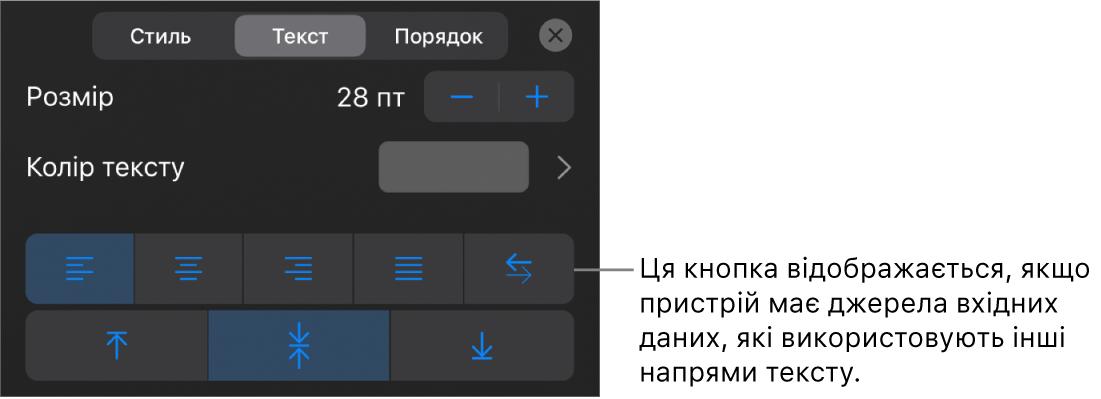 Елементи керування текстом в меню «Формат» з виноскою на кнопку «Справа наліво».