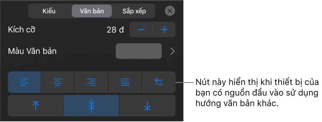 Các điều khiển văn bản trong menu Định dạng với chú thích tới nút Phải sang trái.
