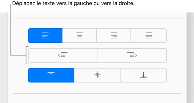 Boutons d’indentation et de retrait dans la barre latérale Format.