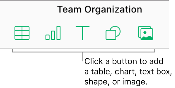 Table, chart, text, shape, and image buttons in the toolbar.