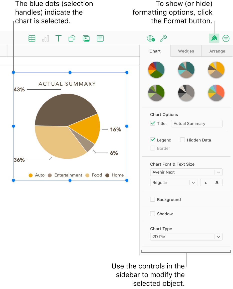 A chart in a spreadsheet is selected, and controls to change its appearance (for example, font type and text size pop-up menus) show in the sidebar on the right.