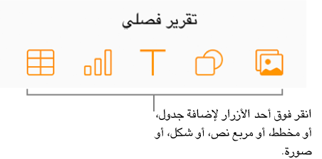 الأزرار الموجودة في شريط الأدوات لكل من: جدول ومخطط ونص وشكل وصورة.
