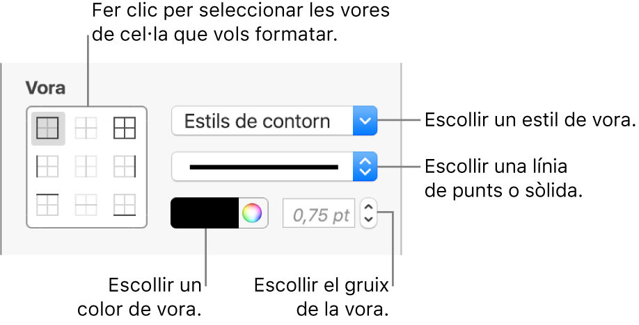 Controls per definir l’estil de les vores de les cel·les.