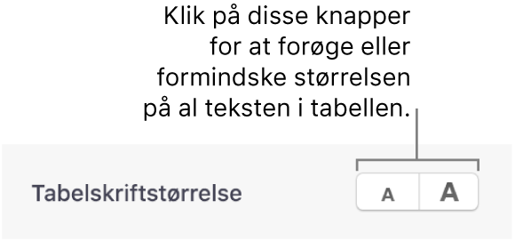 Betjeningsmuligheden til tabeltekstens skriftstørrelse.