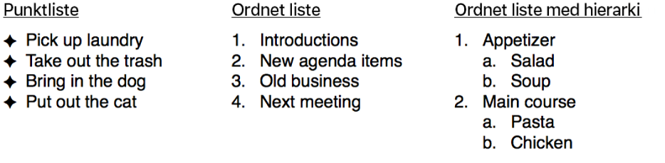 Eksempler på punktlister, ordnede lister og ordnede lister med hierarki.