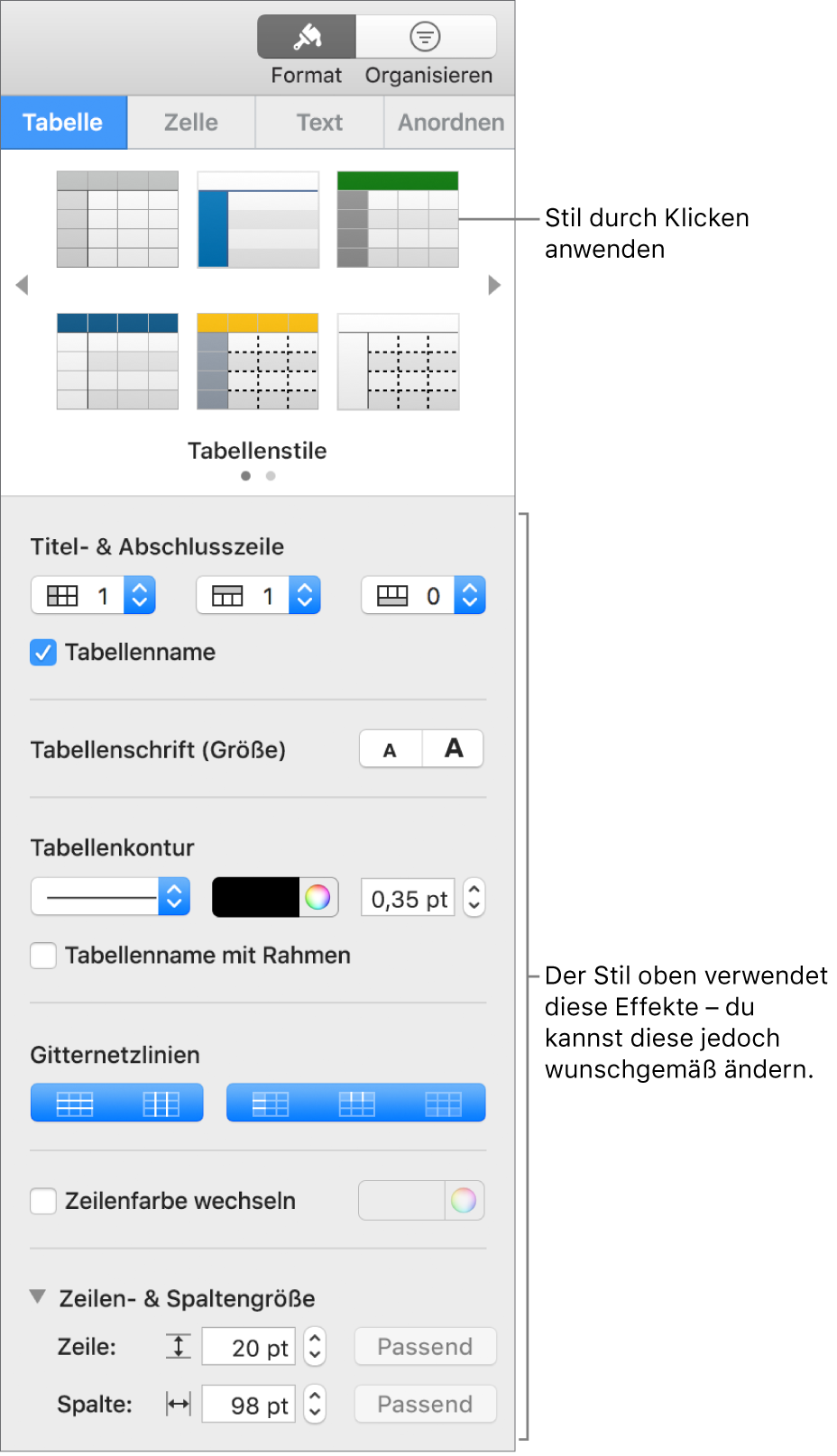 Die Seitenleiste „Format“ zeigt Tabellenstile und Formatierungsoptionen.