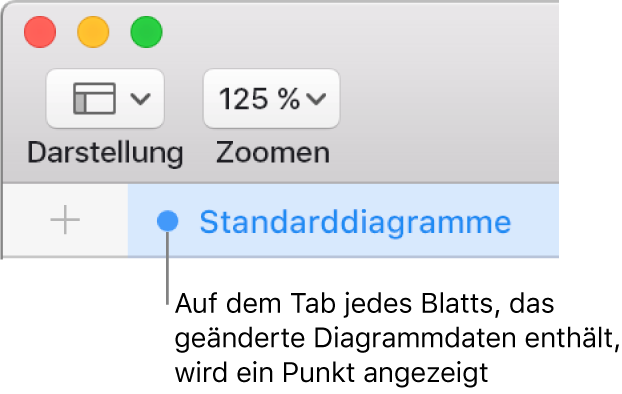 Tab eines Blatts mit einem Punkt, der darauf hinweist, dass das Diagramm, dessen Daten du gerade bearbeitest, auf eine Tabelle auf diesem Blatt verweist.