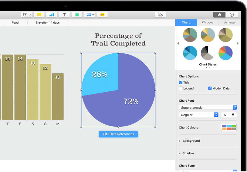 A pie chart showing percentages of trails completed. The Format menu is also open, showing different chart styles to choose from, as well as options to turn the chart title or legend on or off, show hidden data and edit the chart font, colours and background.
