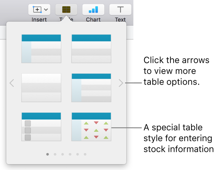 The table menu showing thumbnails of table styles, with a special style for entering stock information in the bottom-right corner. Six dots at the bottom indicate you can swipe to see more styles.