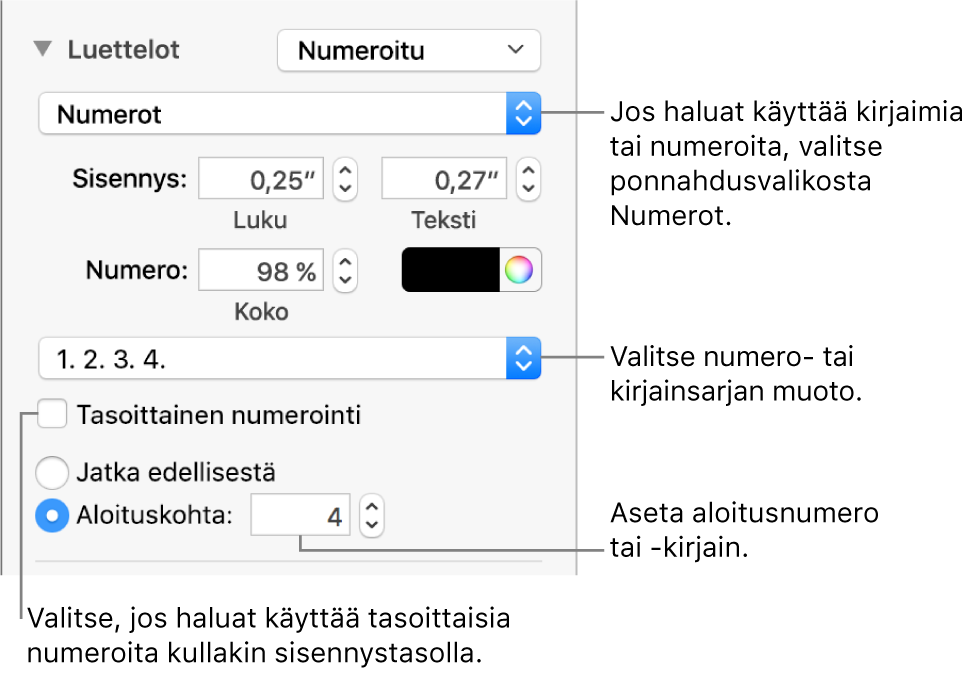 Säätimiä luettelon numerotyylin ja rivivälin muuttamiseen.