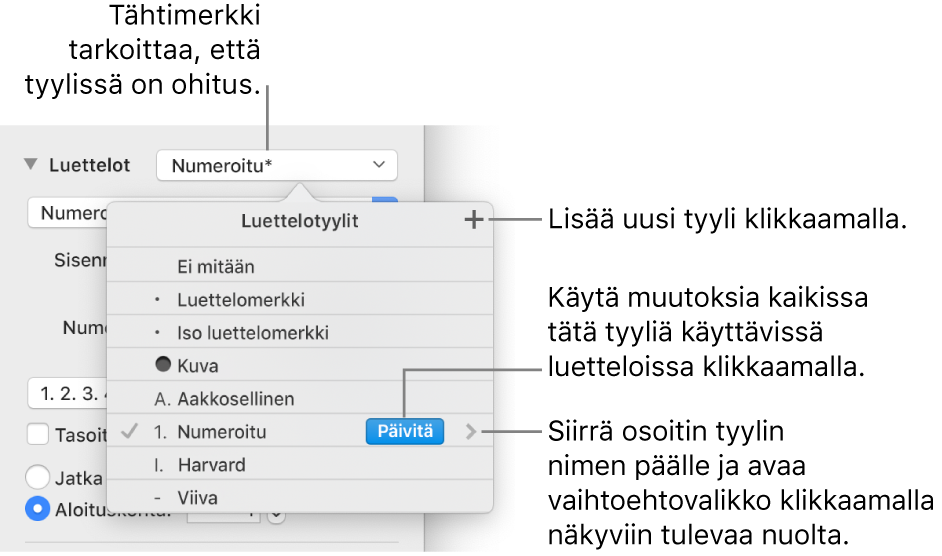 Luettelotyylit-ponnahdusvalikko, jossa on ohitusta merkitsevä tähti ja Uusi tyyli -painikkeen selitteitä, ja vaihtoehtojen alavalikko tyylien hallintaa varten.