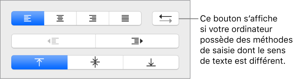Le bouton « Direction du paragraphe » dans la section Alignement de la barre latérale Format.