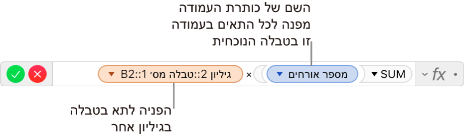 עורך הנוסחאות מציג נוסחה המפנה לעמודה בטבלה אחת ולתא בטבלה אחרת.