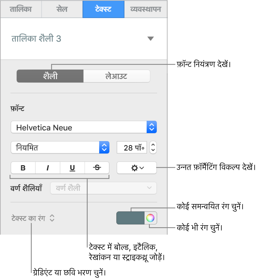 तालिका टेक्स्ट की शैली बदलने के लिए नियंत्रण।