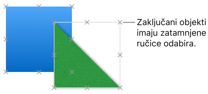 Zaključani objekti sa zatamnjenim hvatištima odabira.