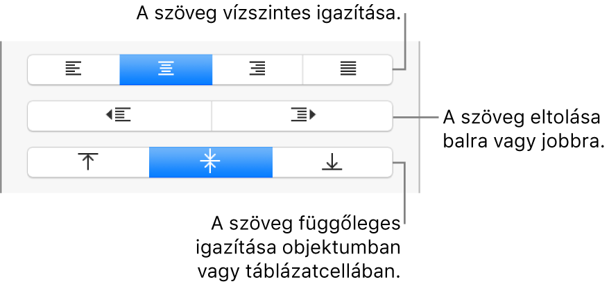 Az Igazítás szakasz a szöveg vízszintes és függőleges igazítására, illetve balra vagy jobbra mozgatására szolgáló gombokat jeleníti meg.