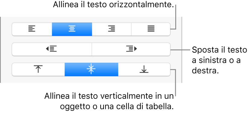 Sezione Allineamento della barra laterale Formattazione con didascalie per i pulsanti di allineamento del testo.
